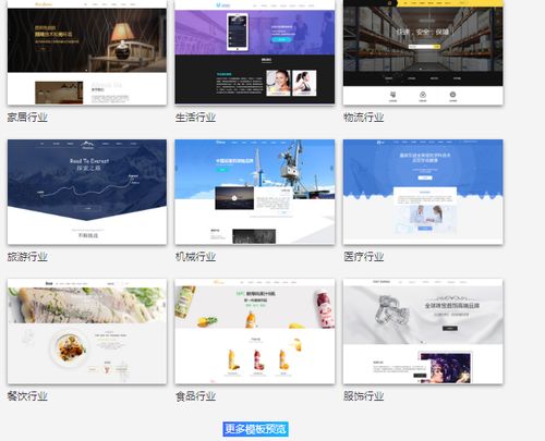 對不起忘了告訴您 零基礎(chǔ)也可以建網(wǎng)站